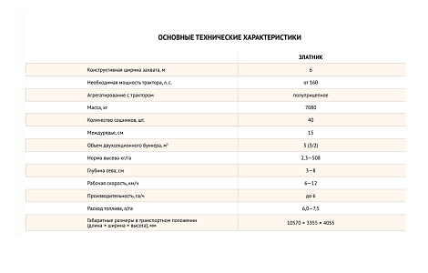 Посевной комплекс, сеялка