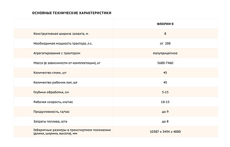 Культиватор полевой