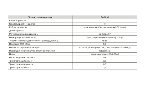 Граблі роторні (валкоутворювач)