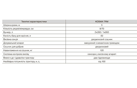 Сівалка точного висіву